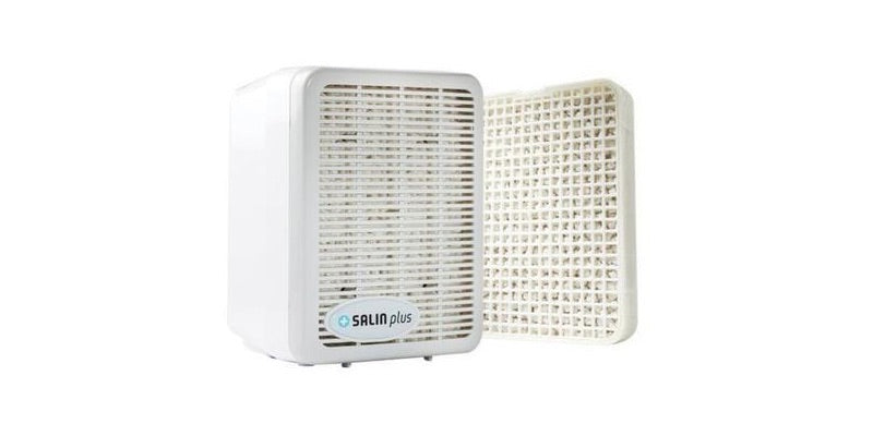 Salin Plus and Me: Optimising Use